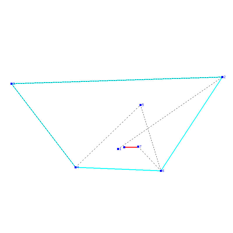 Flugauswertung